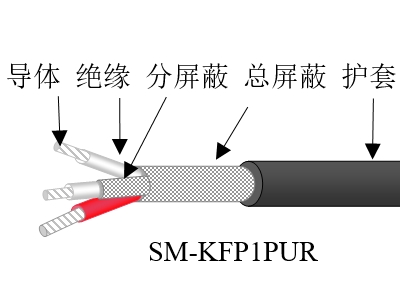 SM-KFP1PUR.jpg